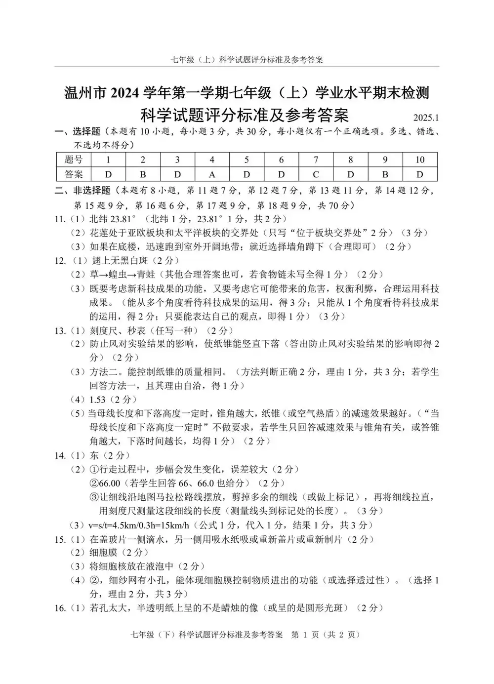 暂无预览