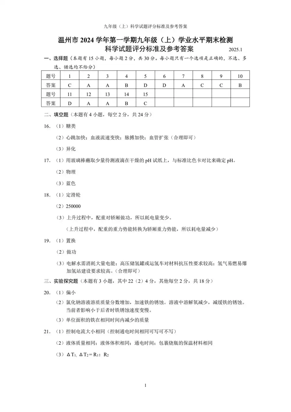 暂无预览
