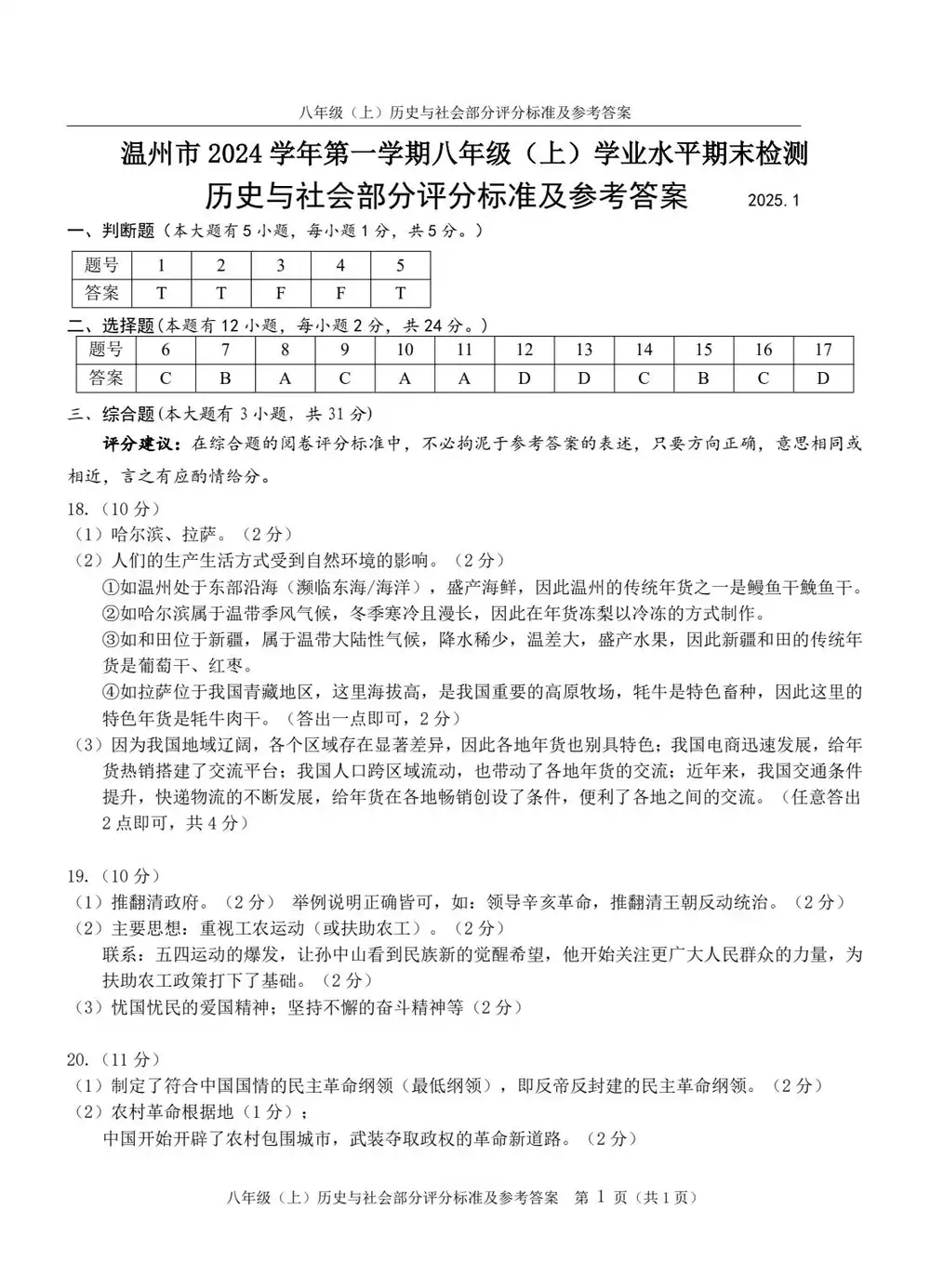 暂无预览