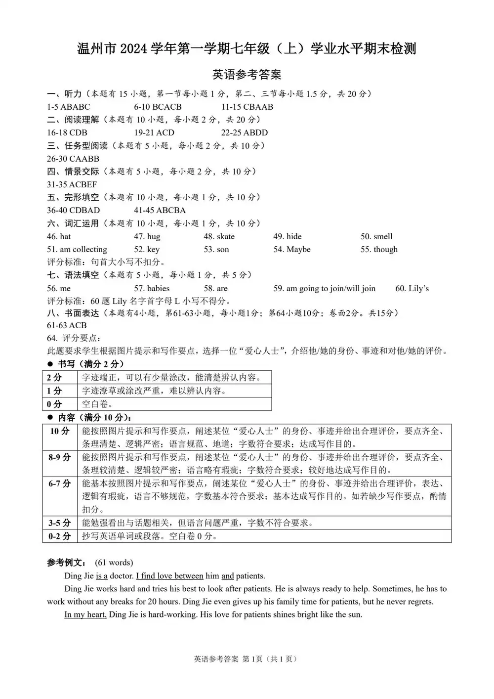 暂无预览