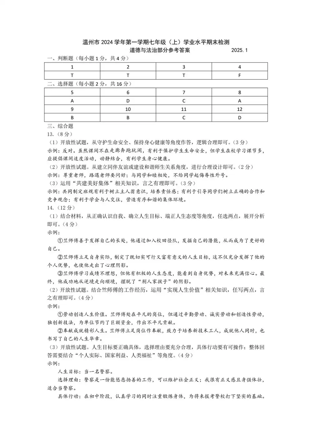 暂无预览