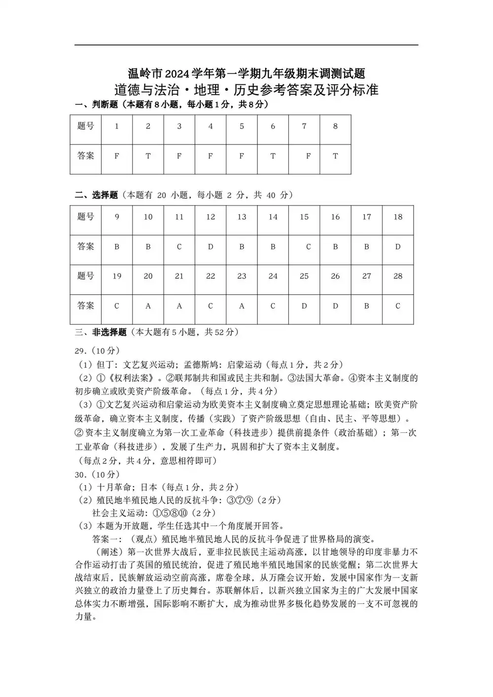 暂无预览