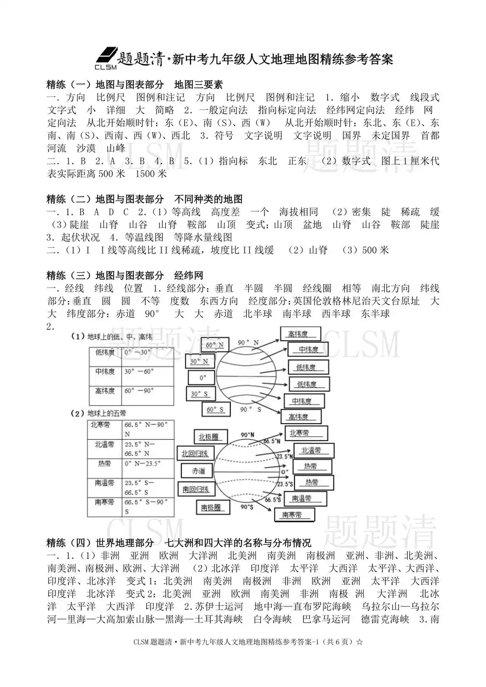 暂无预览