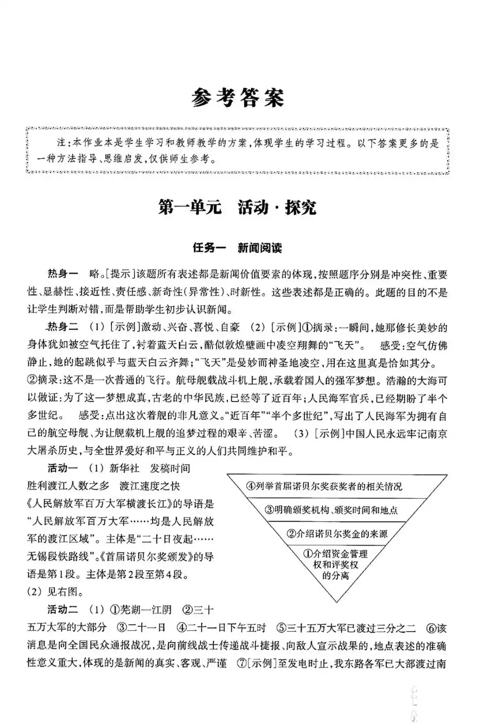 暂无预览