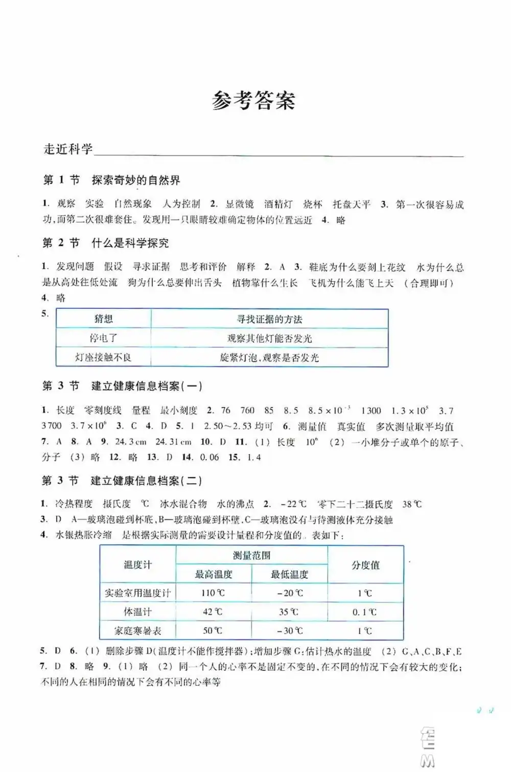 暂无预览
