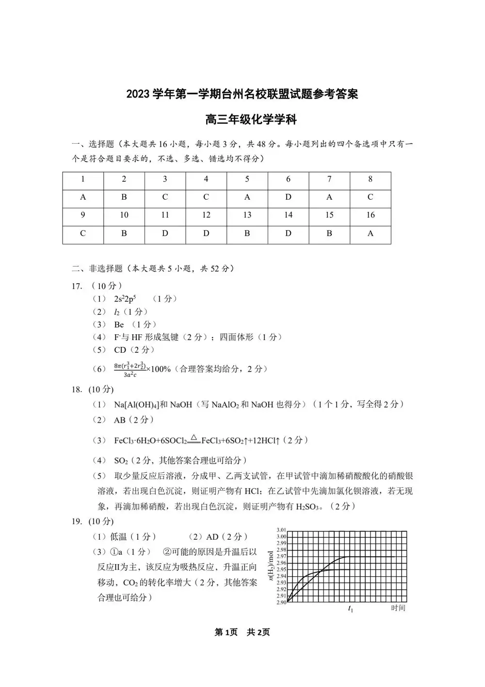 暂无预览