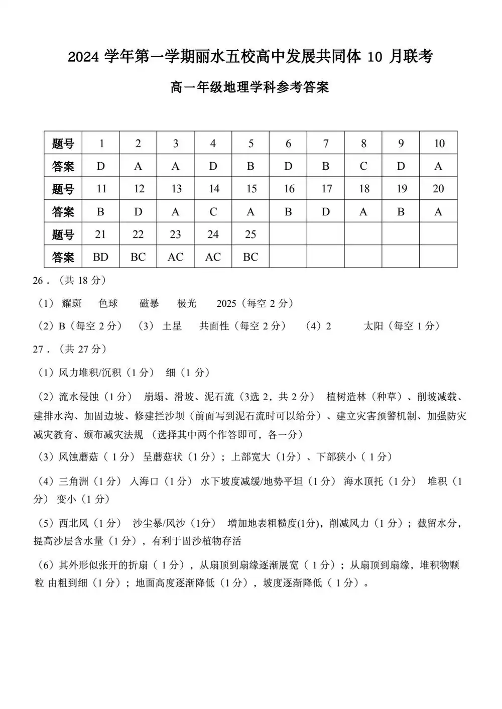 暂无预览