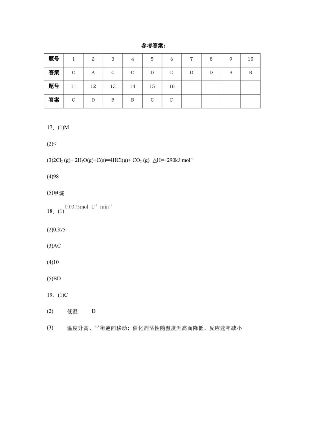 暂无预览