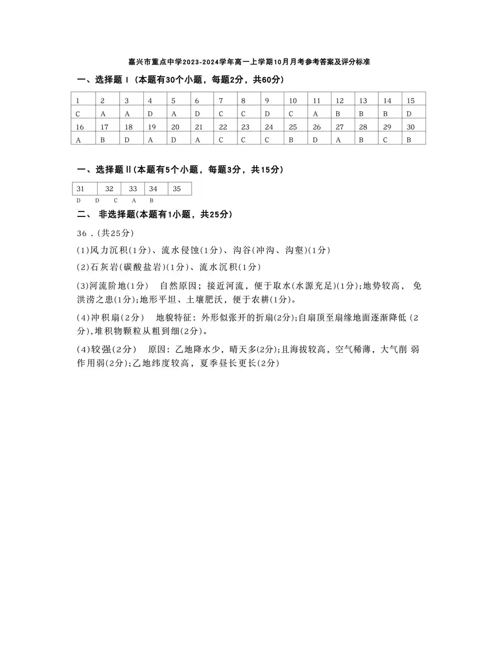 暂无预览