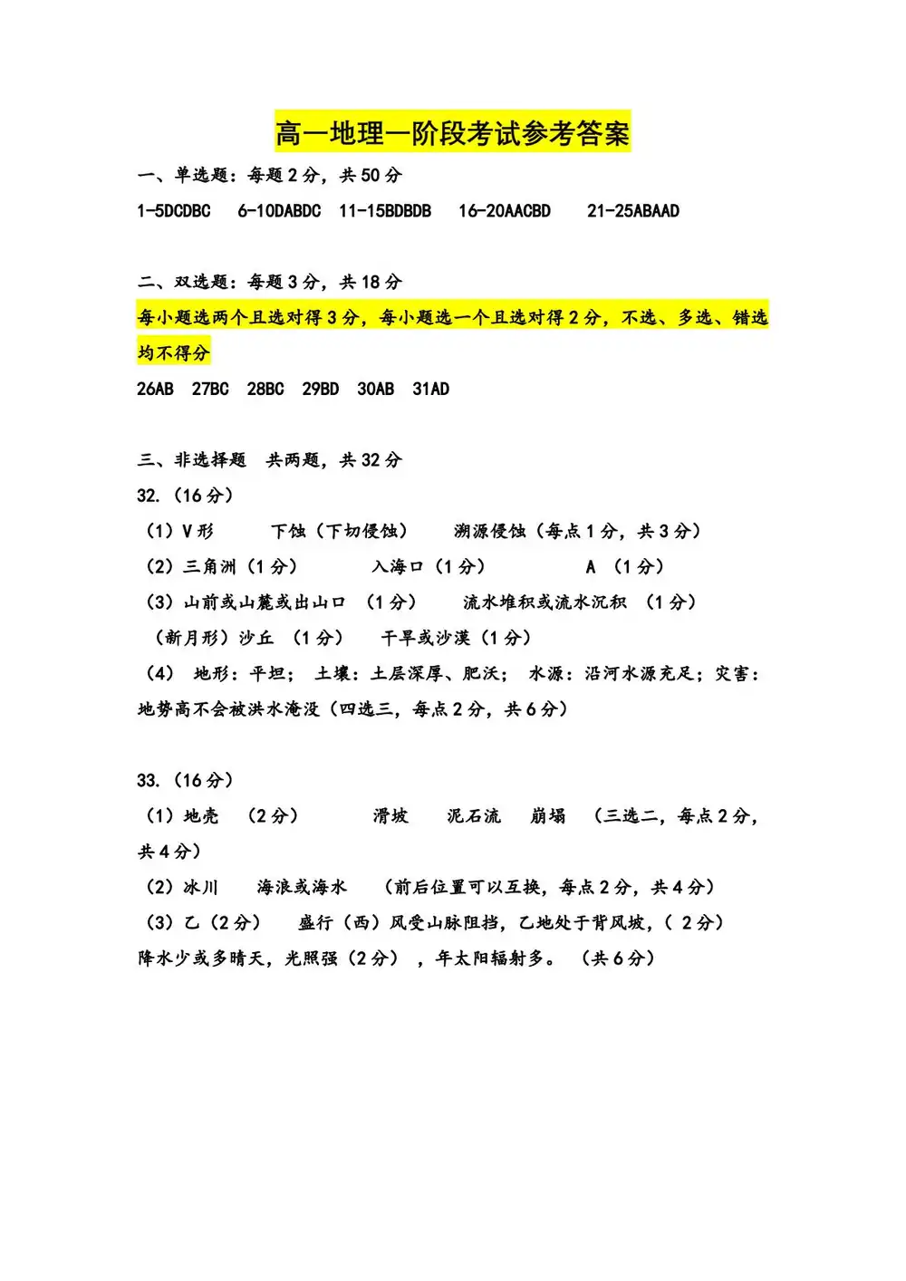 暂无预览