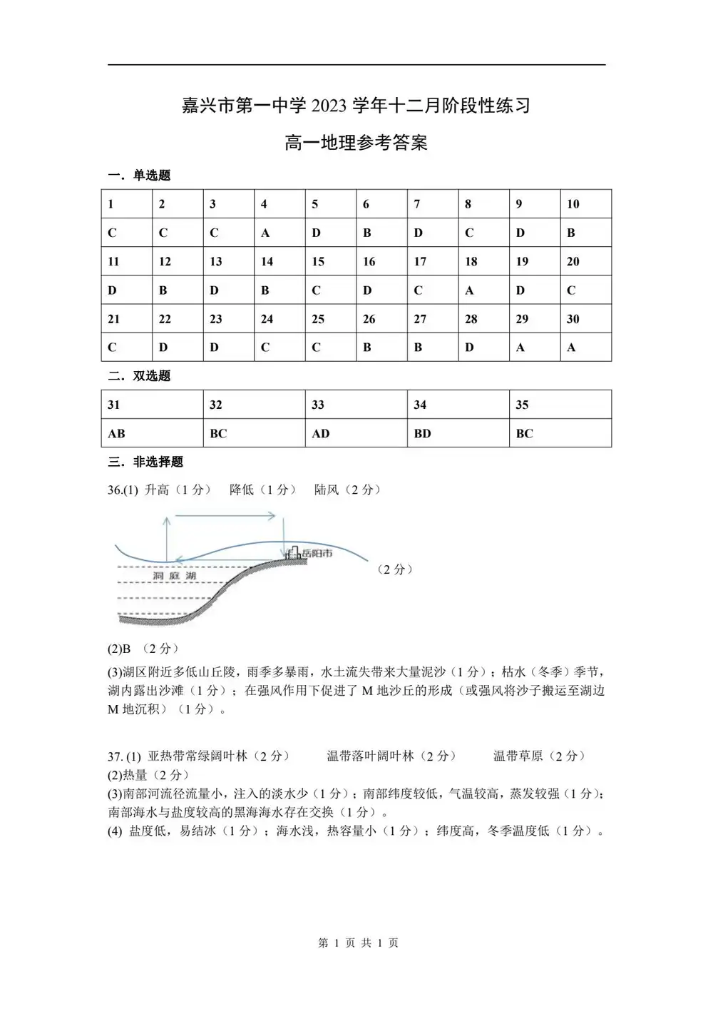 暂无预览