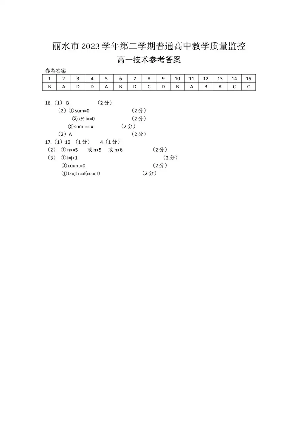 暂无预览