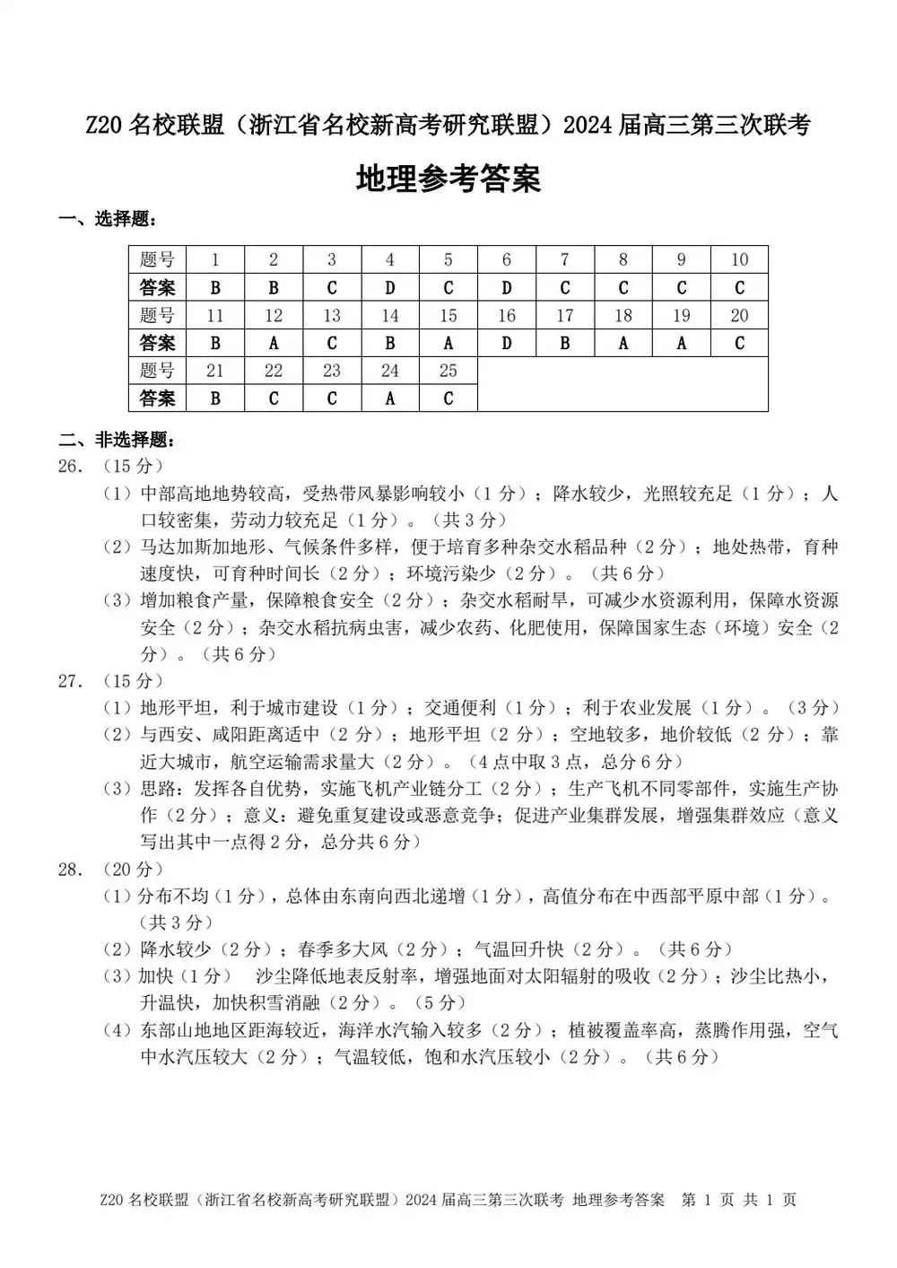 暂无预览
