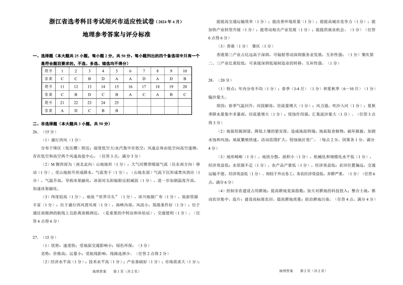 暂无预览