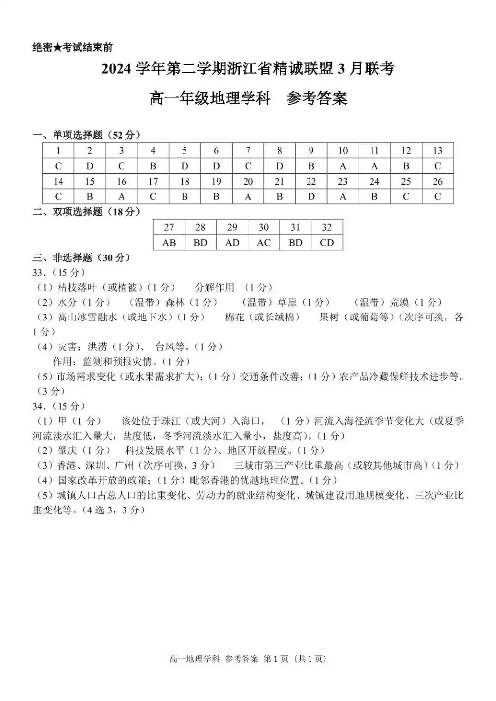 暂无预览