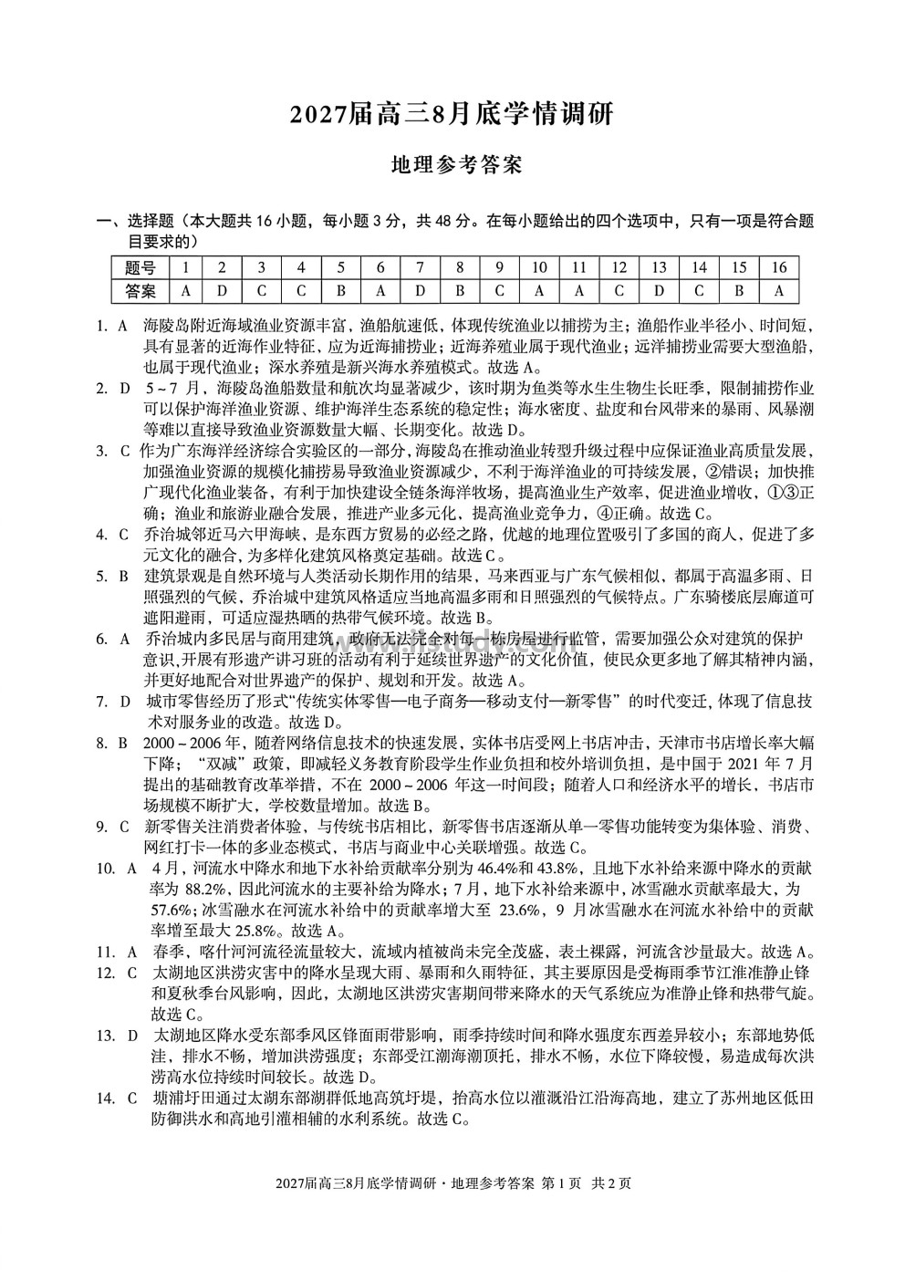 缩略图
