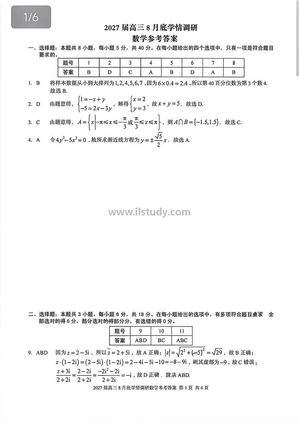 缩略图